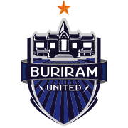 Buriram United